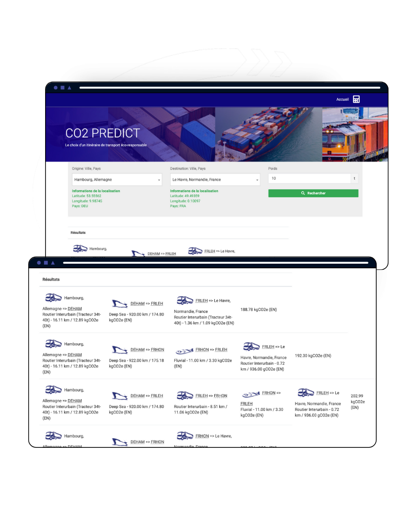 CO2 predict 1